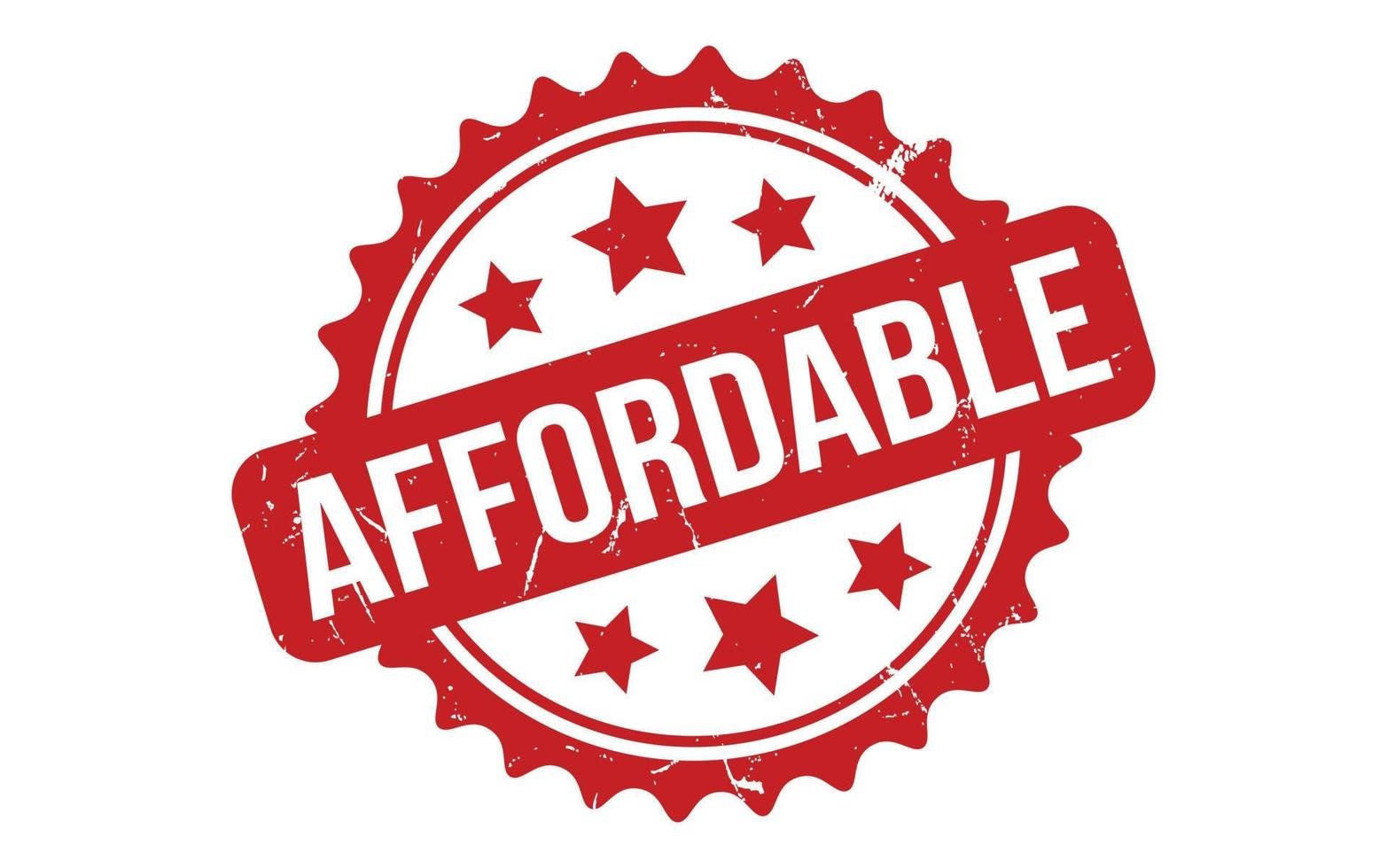 Best Affordable Website Builder: Why BizColony Stands Out